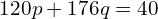 120p + 176q = 40