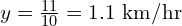 y = \frac{11}{10} = 1.1\ \text{km/hr}