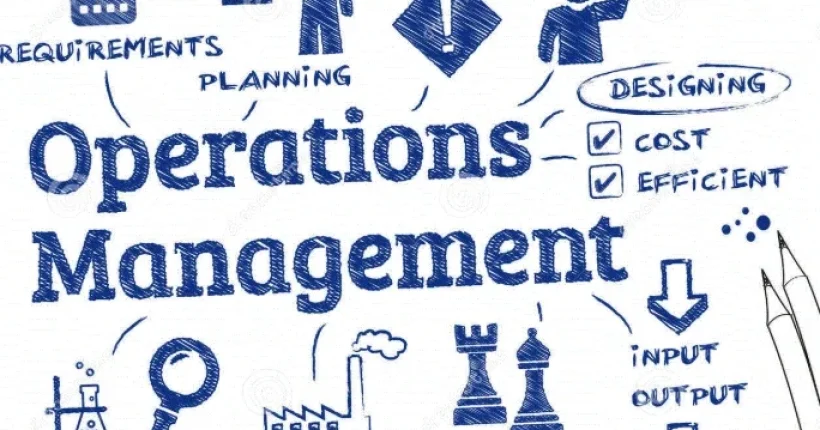 Operations Management operations management
