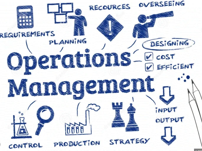 Operations management e1761697505259 operations management